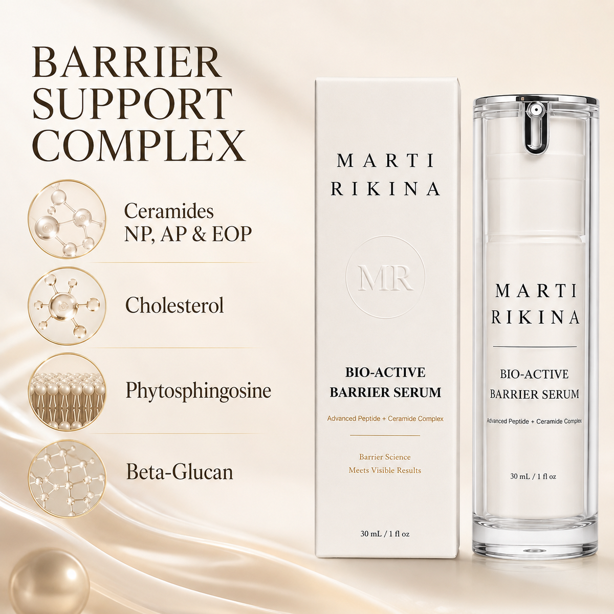 Barrier Support Complex with ceramides, peptides and beta-glucan